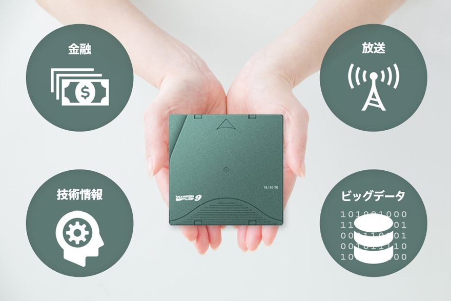 金融 技術情報 放送 顧客情報